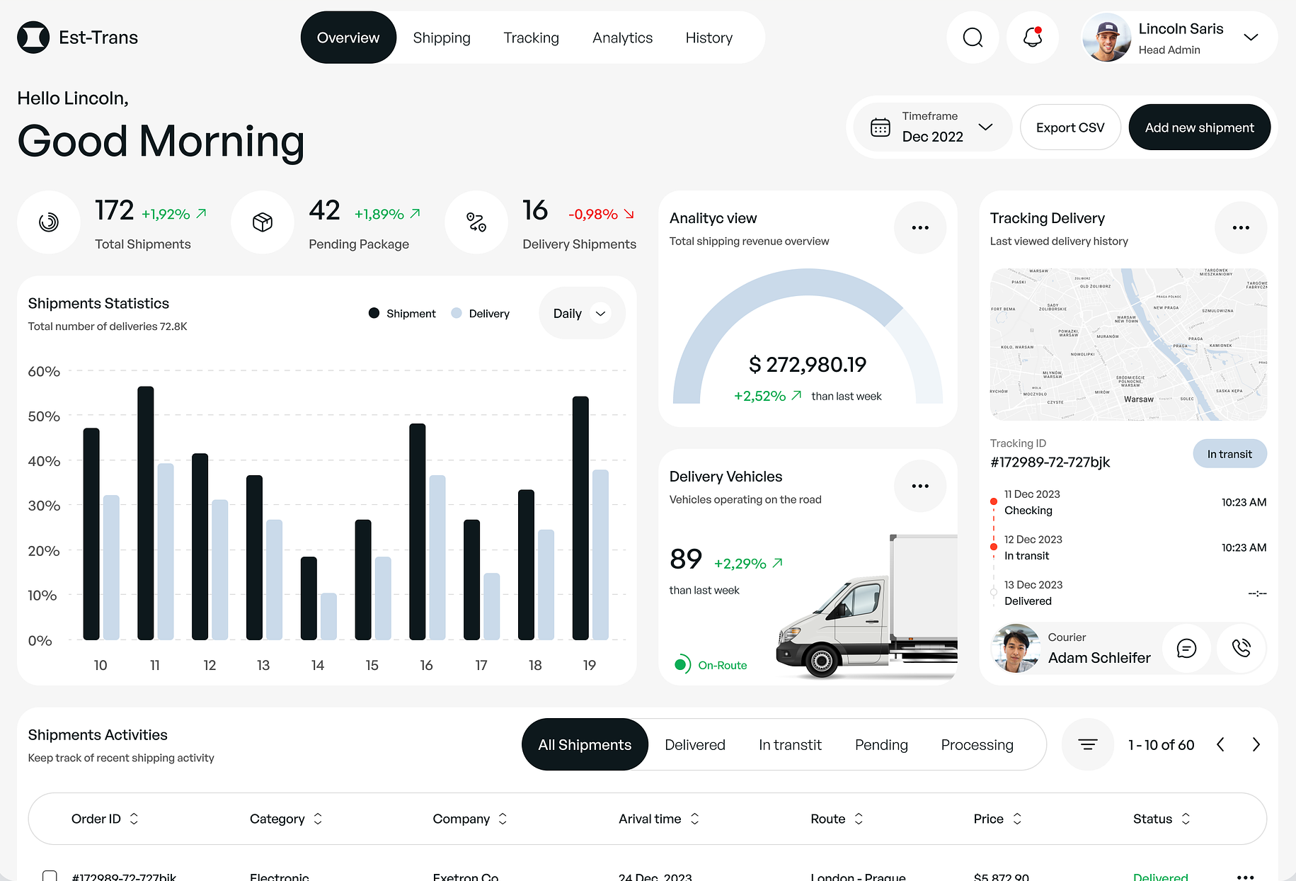 Shipment Logistic Dashboard App
